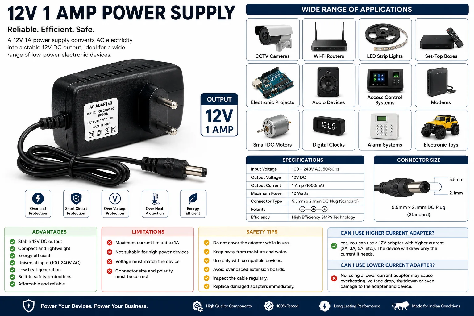 12V 1 Amp Power Supply: Applications Advantages Disadvantages & Buying Guide